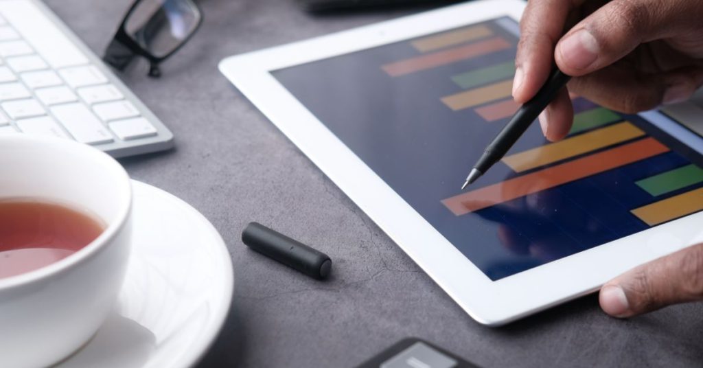 Budgeting, Profitability, and Planning Ahead in Business Finances